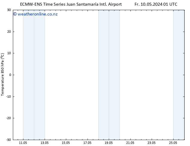 Temp. 850 hPa ALL TS Sa 11.05.2024 19 UTC