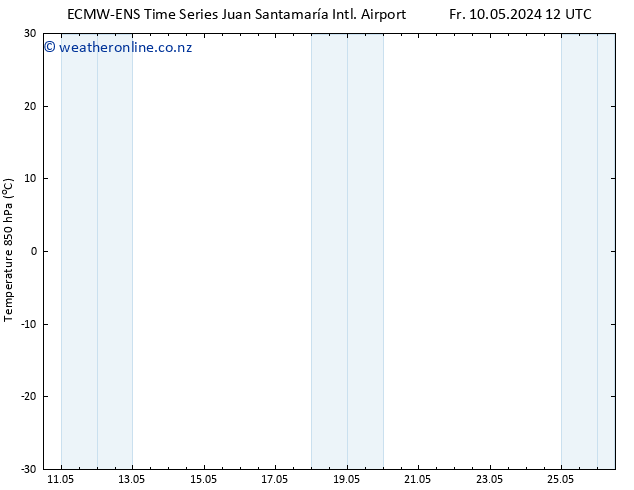 Temp. 850 hPa ALL TS Su 12.05.2024 06 UTC