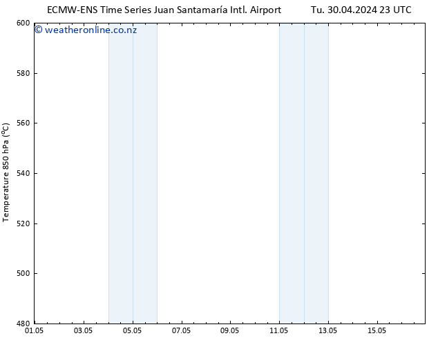 Height 500 hPa ALL TS Fr 03.05.2024 17 UTC