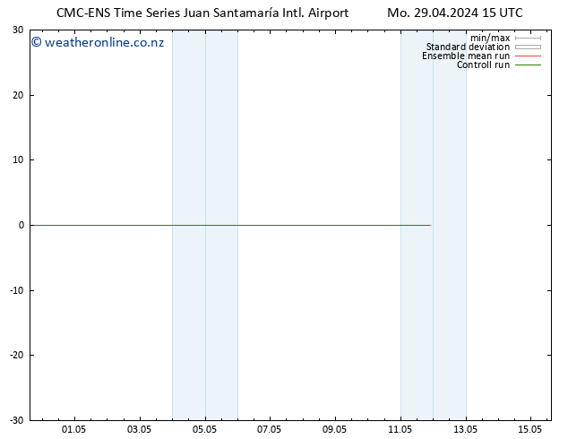 Wind 925 hPa CMC TS Mo 29.04.2024 21 UTC