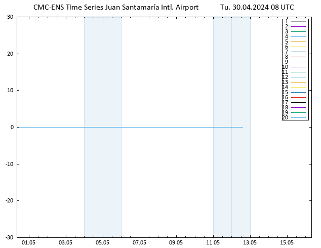 Wind 925 hPa CMC TS Tu 30.04.2024 08 UTC