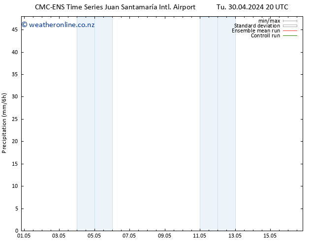 Precipitation CMC TS Tu 30.04.2024 20 UTC