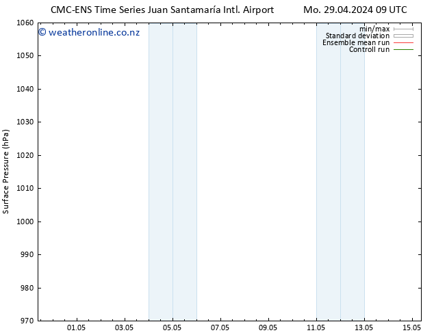 Surface pressure CMC TS Th 02.05.2024 03 UTC