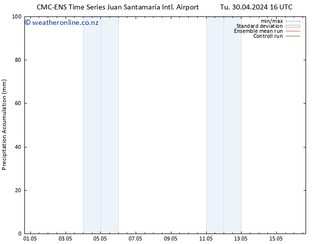Precipitation accum. CMC TS Tu 30.04.2024 16 UTC
