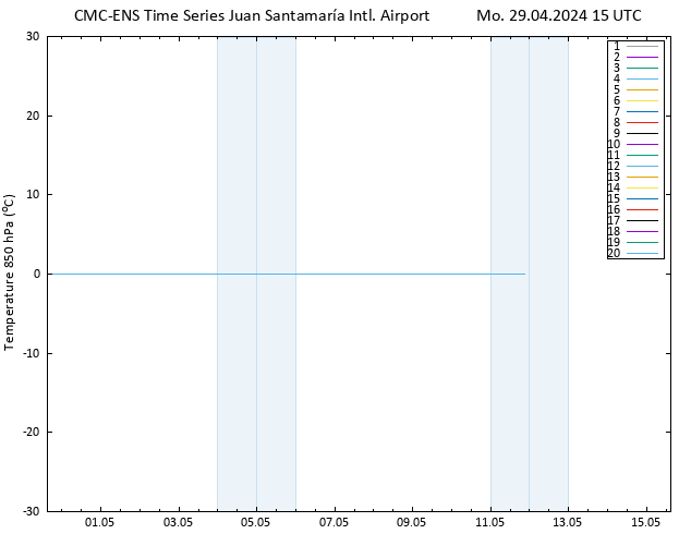 Temp. 850 hPa CMC TS Mo 29.04.2024 15 UTC