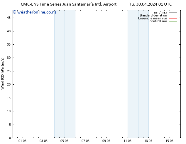 Wind 925 hPa CMC TS Su 05.05.2024 07 UTC