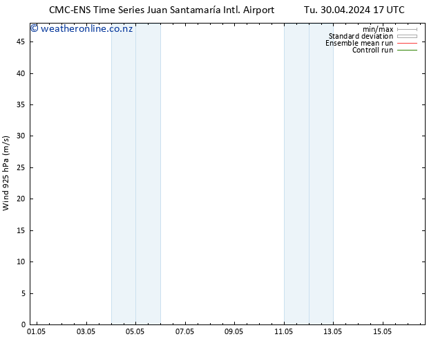 Wind 925 hPa CMC TS Tu 30.04.2024 17 UTC