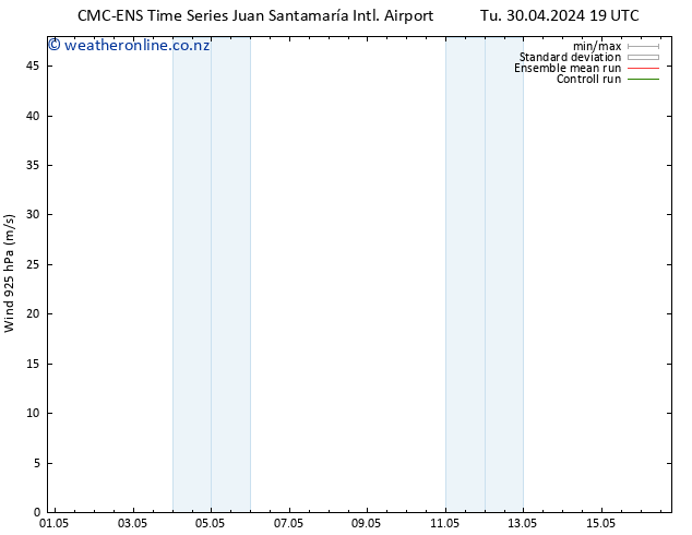 Wind 925 hPa CMC TS Mo 13.05.2024 01 UTC