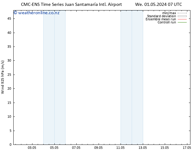 Wind 925 hPa CMC TS Mo 06.05.2024 07 UTC