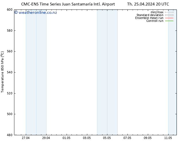 Height 500 hPa CMC TS Fr 26.04.2024 02 UTC