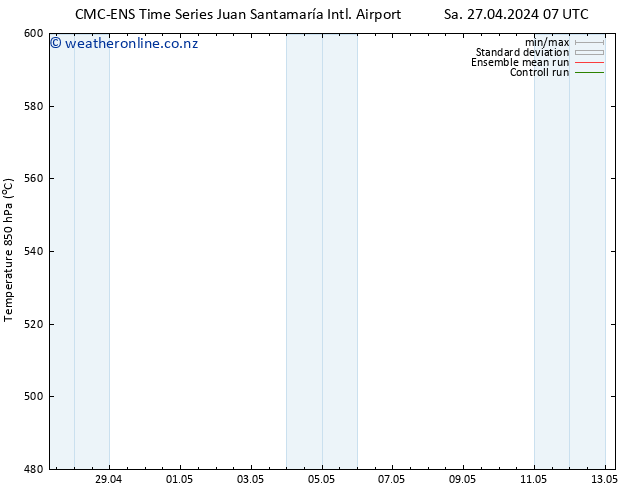 Height 500 hPa CMC TS Su 28.04.2024 07 UTC