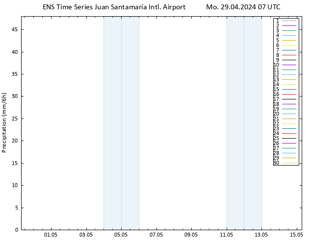 Precipitation GEFS TS Mo 29.04.2024 13 UTC