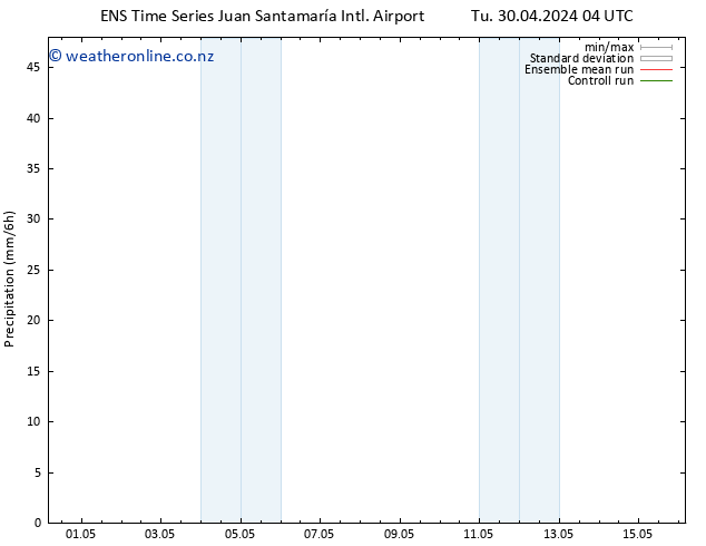 Precipitation GEFS TS Th 02.05.2024 16 UTC