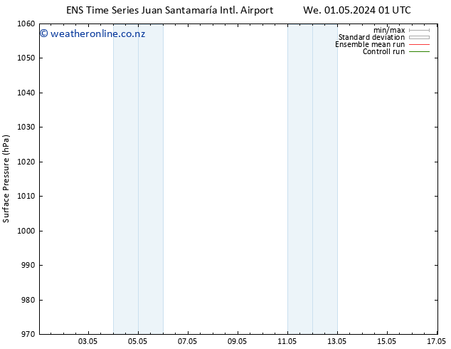 Surface pressure GEFS TS Sa 11.05.2024 01 UTC