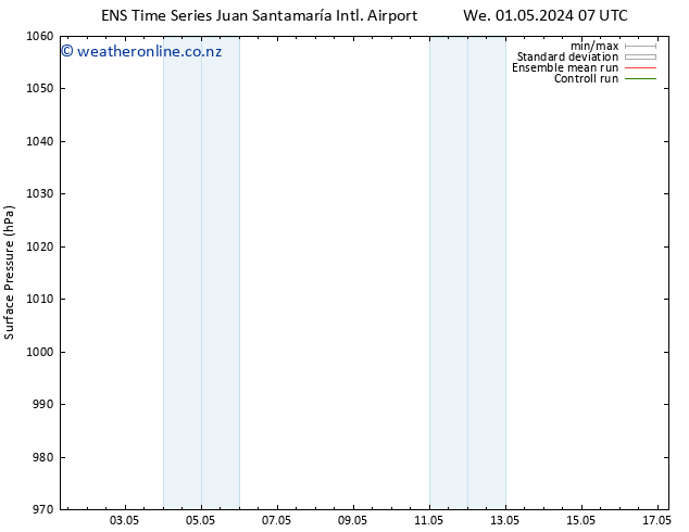 Surface pressure GEFS TS Th 02.05.2024 07 UTC