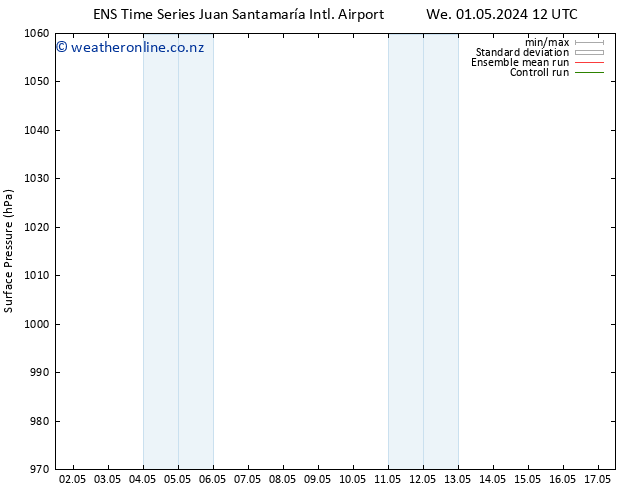 Surface pressure GEFS TS Sa 11.05.2024 12 UTC
