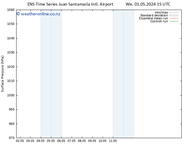 Surface pressure GEFS TS Mo 06.05.2024 21 UTC