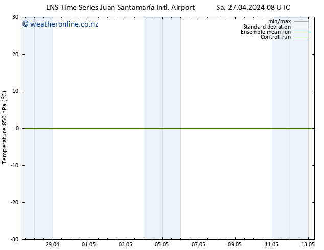 Temp. 850 hPa GEFS TS Su 05.05.2024 20 UTC