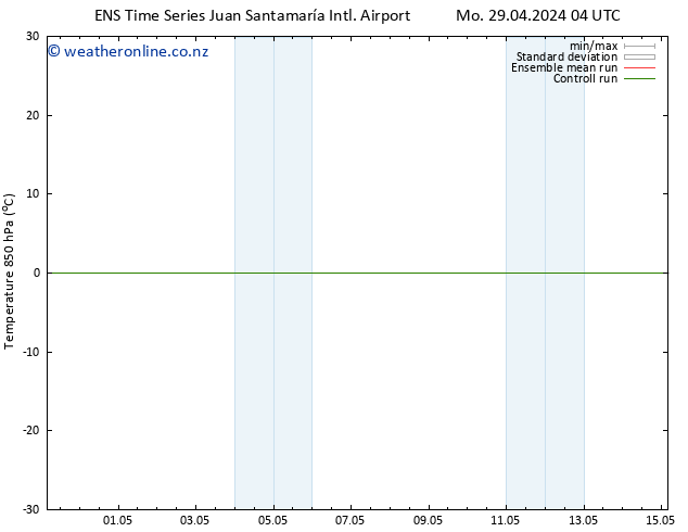 Temp. 850 hPa GEFS TS Su 12.05.2024 04 UTC