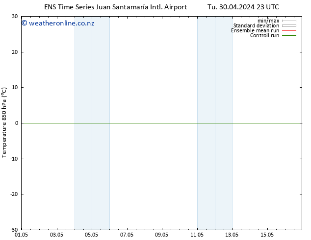 Temp. 850 hPa GEFS TS Fr 10.05.2024 23 UTC