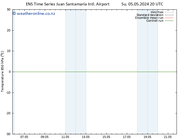 Temp. 850 hPa GEFS TS We 15.05.2024 20 UTC