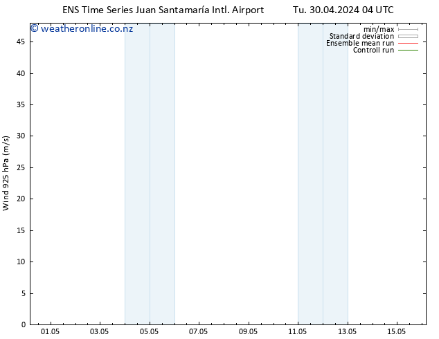 Wind 925 hPa GEFS TS Tu 30.04.2024 04 UTC