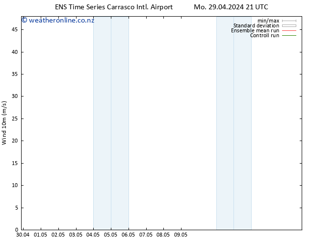 Surface wind GEFS TS Th 02.05.2024 21 UTC