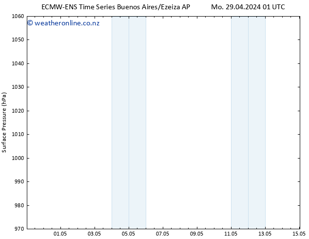 Surface pressure ALL TS Mo 06.05.2024 07 UTC