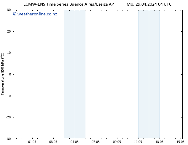 Temp. 850 hPa ALL TS Th 02.05.2024 16 UTC