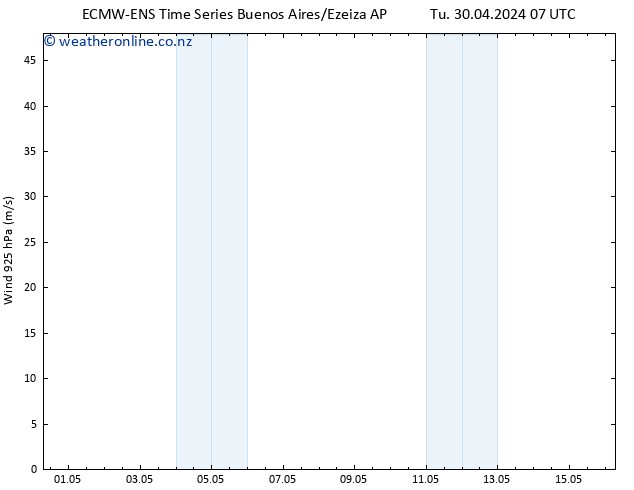 Wind 925 hPa ALL TS Tu 30.04.2024 07 UTC