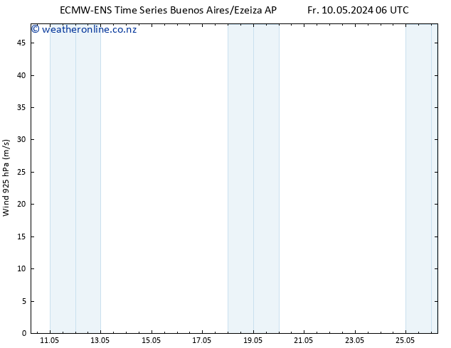Wind 925 hPa ALL TS Th 16.05.2024 12 UTC