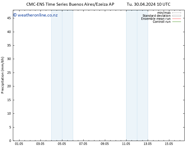 Precipitation CMC TS Su 12.05.2024 16 UTC