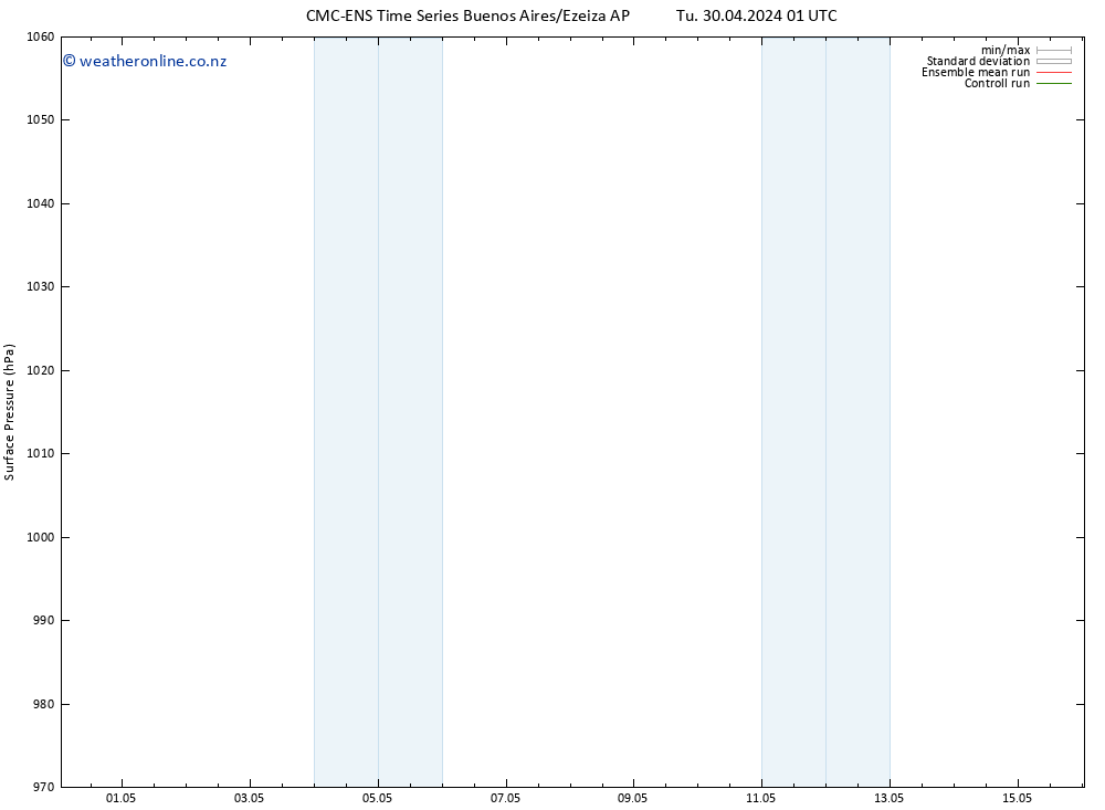 Surface pressure CMC TS Tu 30.04.2024 13 UTC