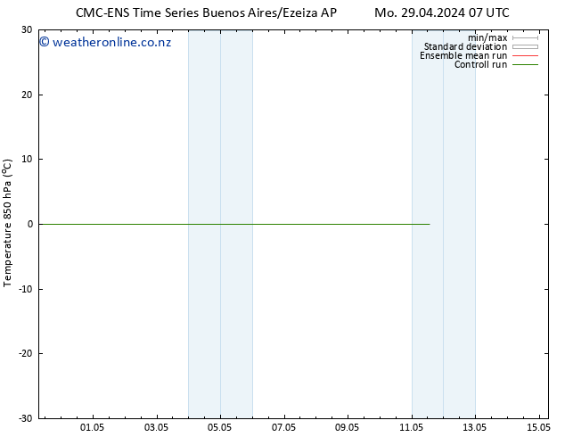 Temp. 850 hPa CMC TS Tu 30.04.2024 07 UTC