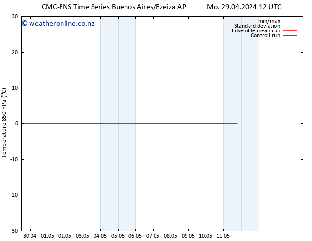 Temp. 850 hPa CMC TS Mo 29.04.2024 18 UTC