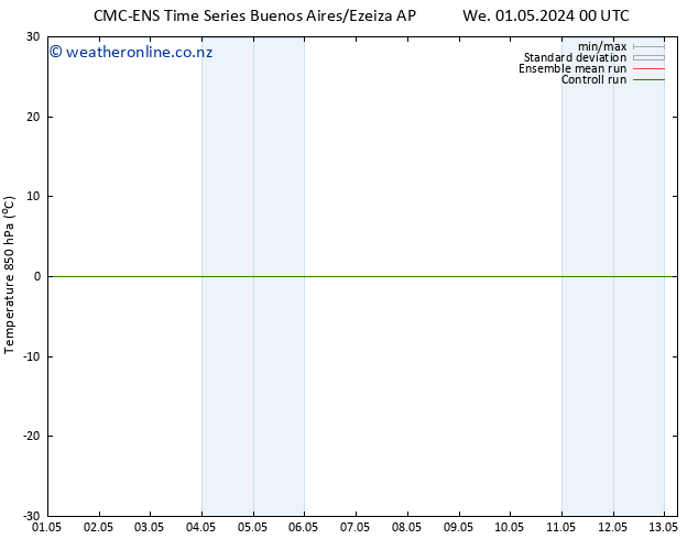 Temp. 850 hPa CMC TS We 01.05.2024 12 UTC