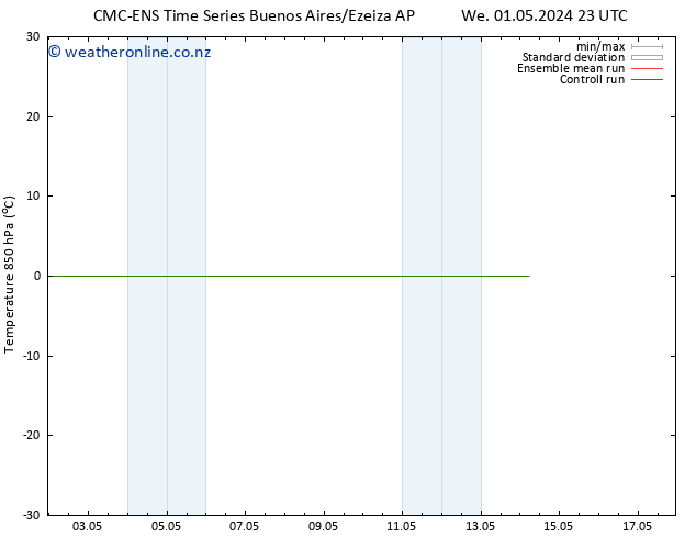 Temp. 850 hPa CMC TS Th 02.05.2024 23 UTC