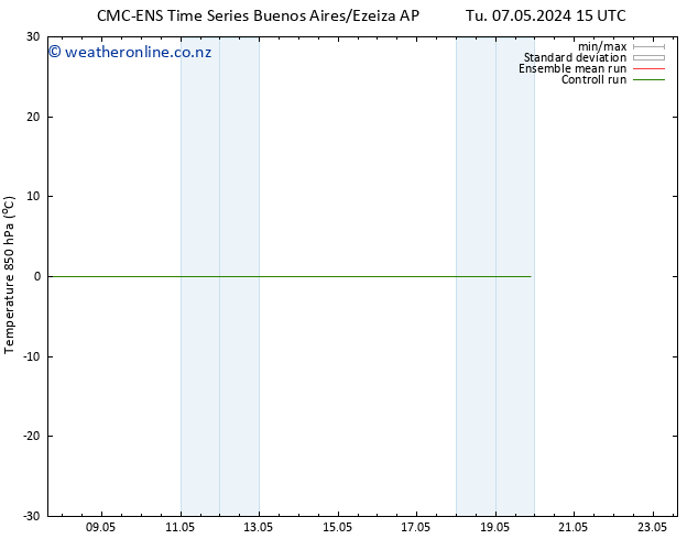 Temp. 850 hPa CMC TS Fr 17.05.2024 15 UTC