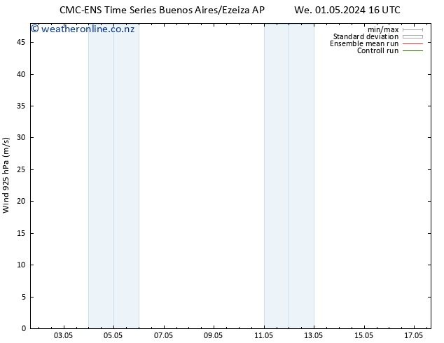 Wind 925 hPa CMC TS We 08.05.2024 16 UTC