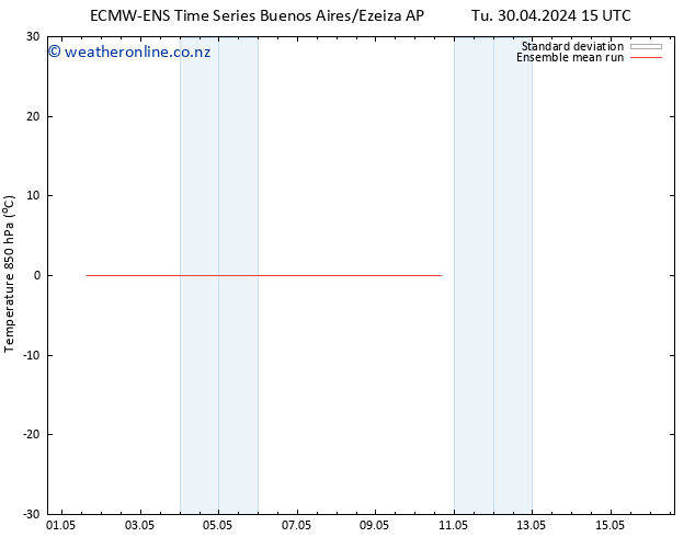 Temp. 850 hPa ECMWFTS Th 02.05.2024 15 UTC