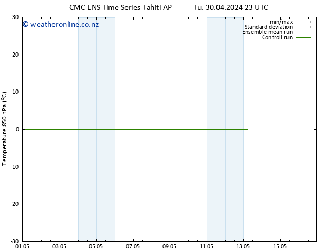 Temp. 850 hPa CMC TS Th 02.05.2024 23 UTC