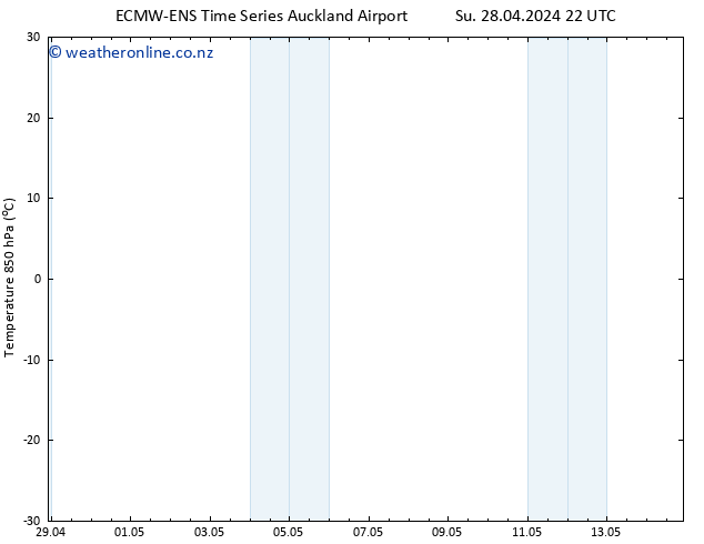 Temp. 850 hPa ALL TS Mo 29.04.2024 04 UTC