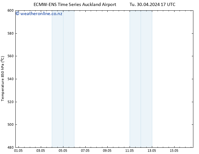 Height 500 hPa ALL TS Su 05.05.2024 11 UTC