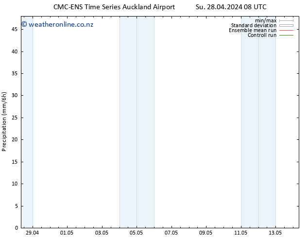 Precipitation CMC TS Mo 29.04.2024 02 UTC