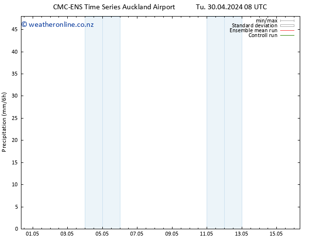 Precipitation CMC TS Tu 30.04.2024 14 UTC