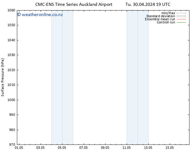 Surface pressure CMC TS Sa 04.05.2024 07 UTC