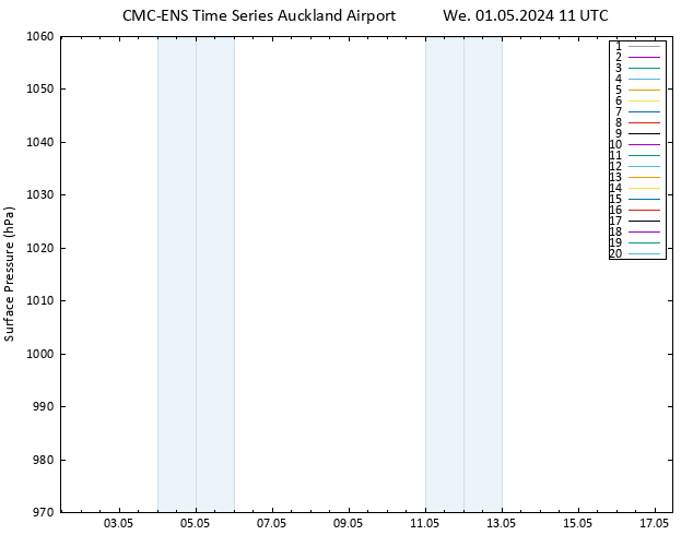 Surface pressure CMC TS We 01.05.2024 11 UTC