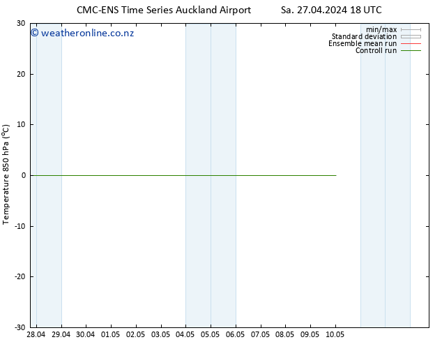 Temp. 850 hPa CMC TS Su 28.04.2024 00 UTC