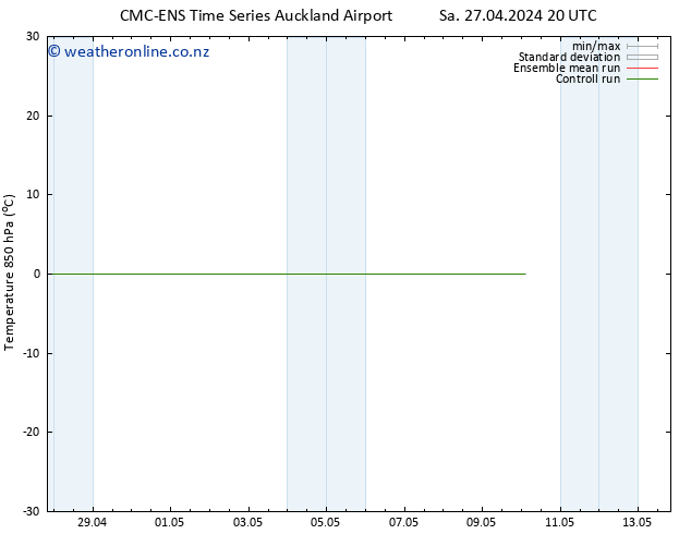 Temp. 850 hPa CMC TS Su 28.04.2024 02 UTC