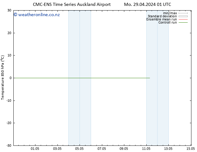 Temp. 850 hPa CMC TS Th 02.05.2024 13 UTC